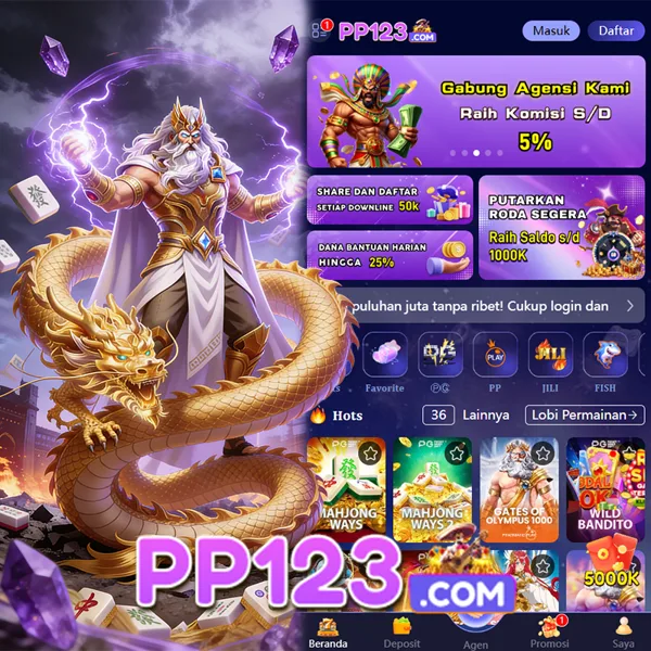 PP123